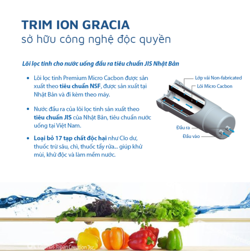 Máy điện giải ion kiềm giàu Hydro Trim ion Gracia (trọn bộ)